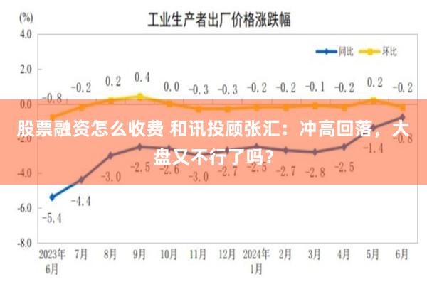 股票融资怎么收费 和讯投顾张汇：冲高回落，大盘又不行了吗？