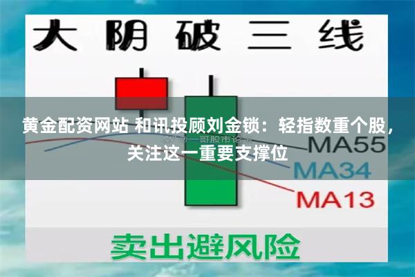 黄金配资网站 和讯投顾刘金锁：轻指数重个股，关注这一重要支撑位