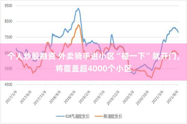 个人炒股融资 外卖骑手进小区“碰一下”就开门，将覆盖超4000个小区
