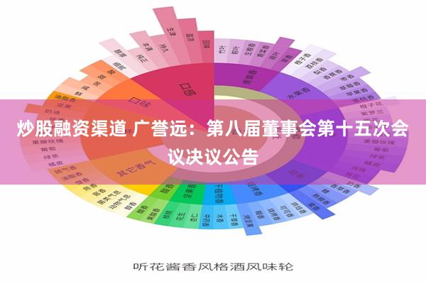 炒股融资渠道 广誉远：第八届董事会第十五次会议决议公告