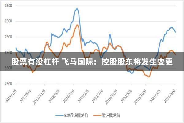 股票有没杠杆 飞马国际：控股股东将发生变更