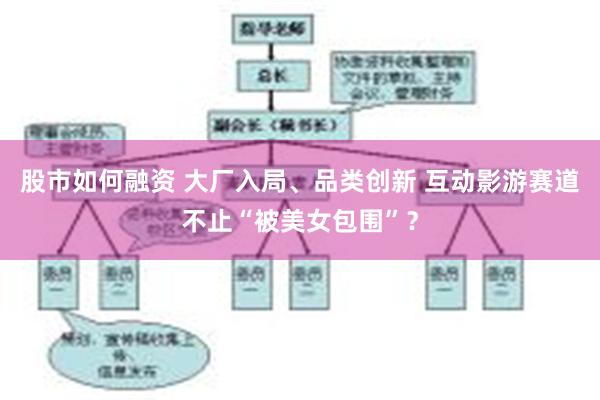 股市如何融资 大厂入局、品类创新 互动影游赛道不止“被美女包围”？